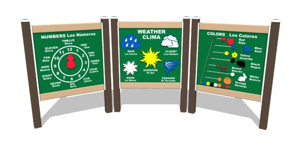 Linguistic Panel Set