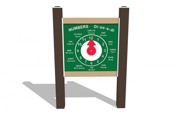 Linguistic Numbers/Clock Panel