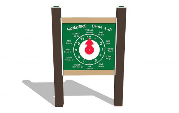 Linguistic Numbers/Clock Panel