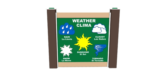 Linguistic Weather Panel